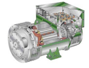 扶沟发电机内部结构图 扶沟发电机内部结构图